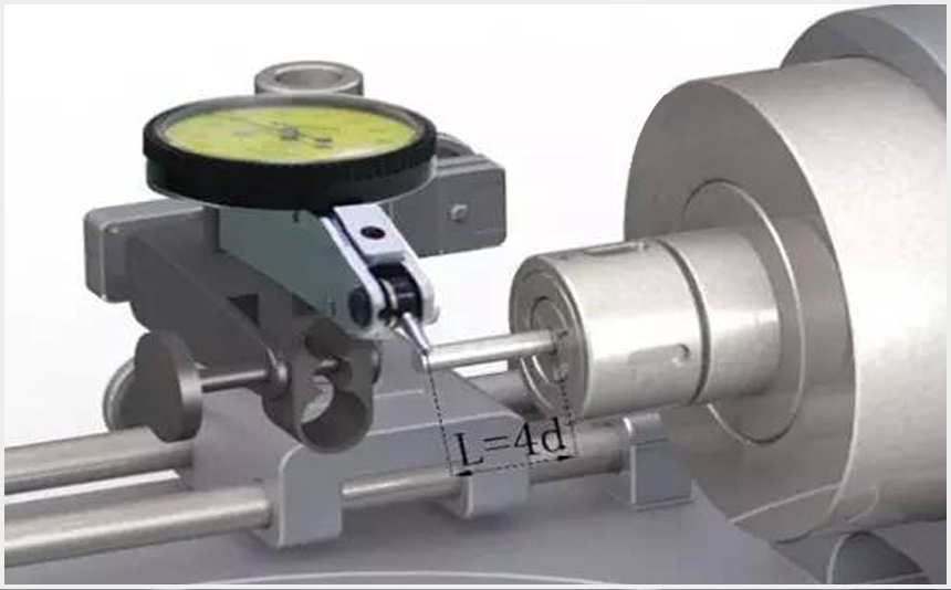 Influence of spring collets on tools