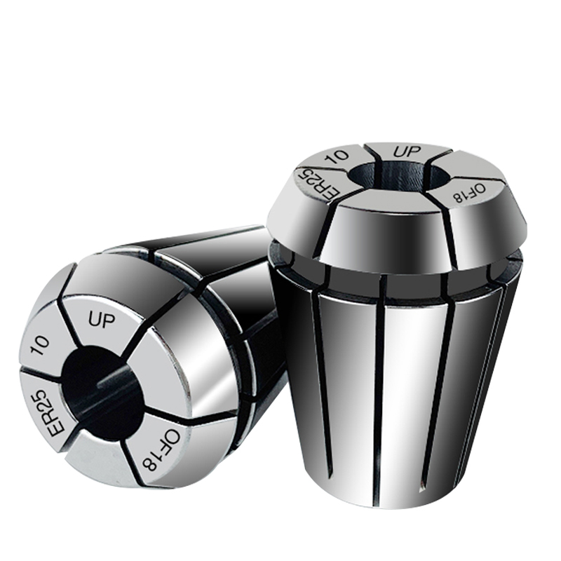 What is the purpose of the collet?