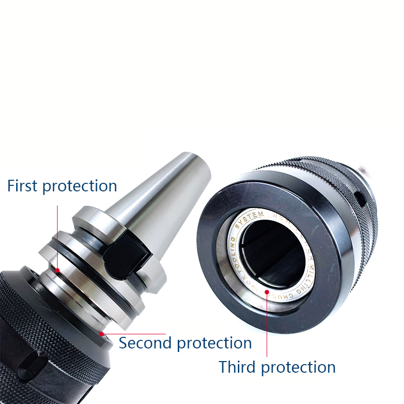 What is CNC tool holder? How to choose the type of CNC tool holder?