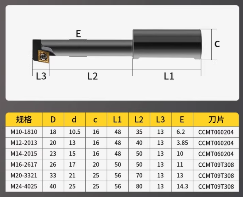 Inverted countersunk milling cutter.png