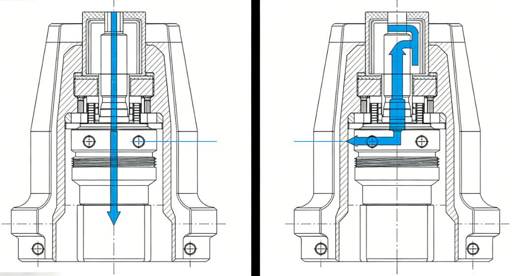 Comparison diagram of Gun Drilling external chip evacuation vs BTA internal chip removal system..png Comparison diagram of Gun Drilling external chip evacuation vs BTA internal chip removal system..png