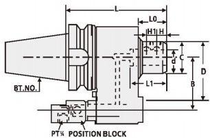 BT-SLO.jpeg