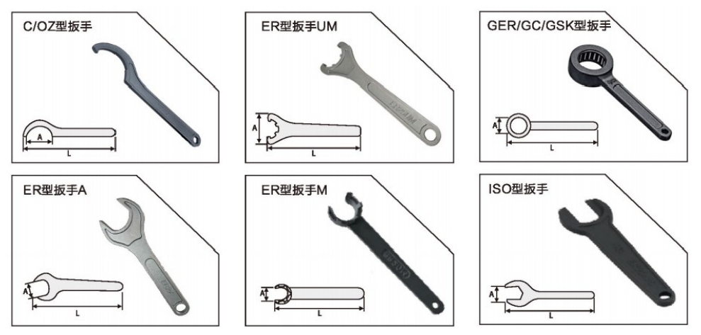 扳手.png