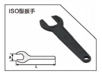 ISO扳手.png